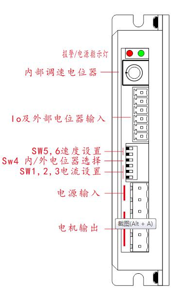 端子接口及指示燈 端子接口及指示燈