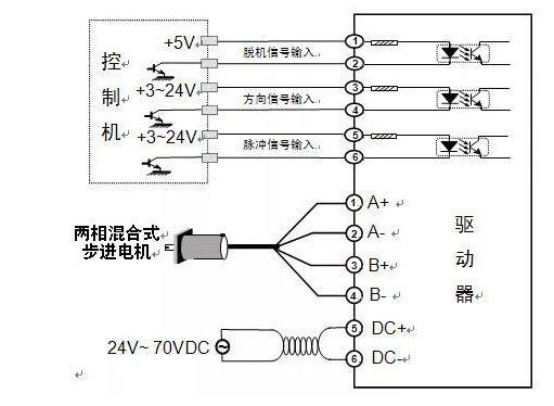 四相八拍步進電機驅動器