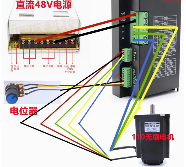 無刷電機(jī)與無刷驅(qū)動(dòng)器接線方法與思路 無刷電機(jī)與無刷驅(qū)動(dòng)器接線方法與思路