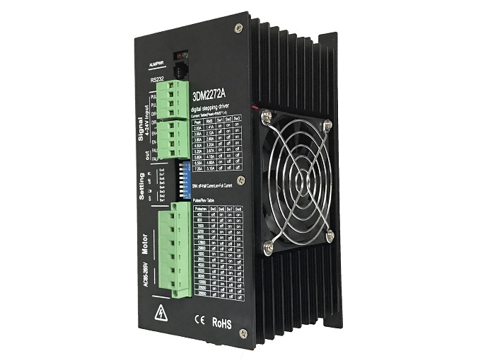 直流無刷電機驅動器電路