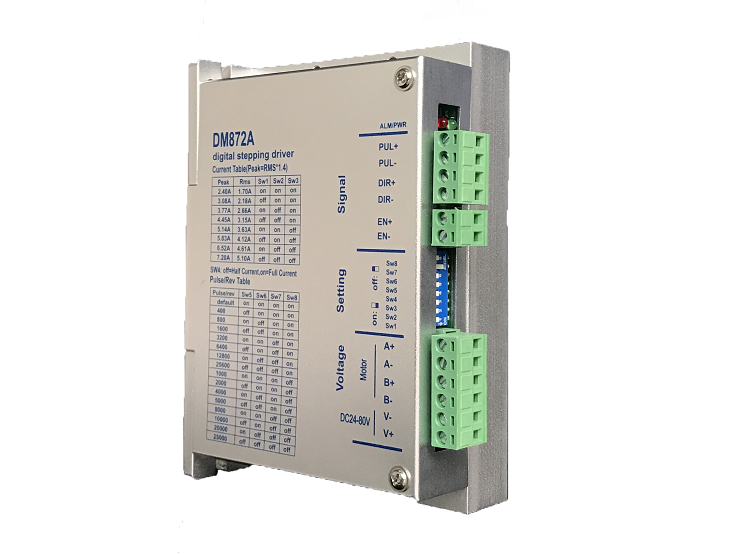 無(wú)刷直流驅(qū)動(dòng)器選型方法,步驟
