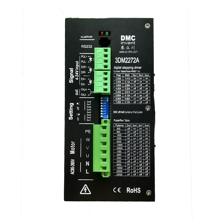 步進驅(qū)動器的current