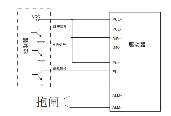 步進電機剎車系統 步進電機剎車系統