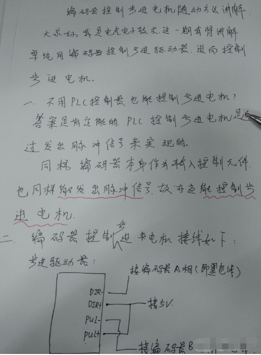 步進(jìn)電機(jī)控制